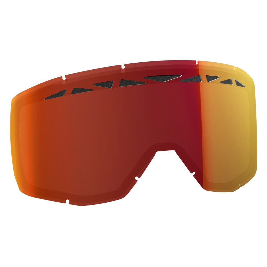 Oculus Lasien Linssit