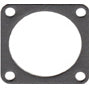 Orbitrade, belt