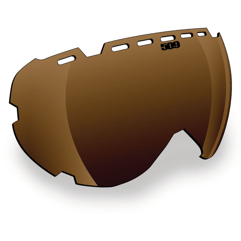 Aviator Линзы