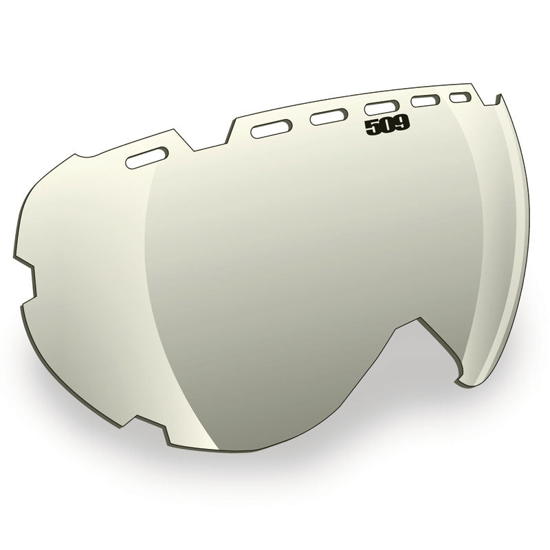 Aviator Линзы