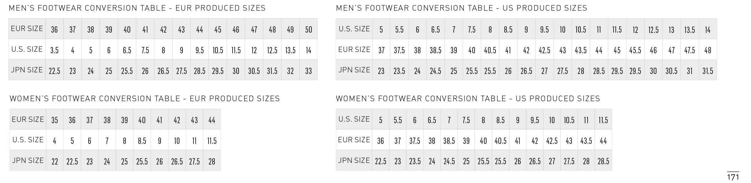 Turnstone Shoes