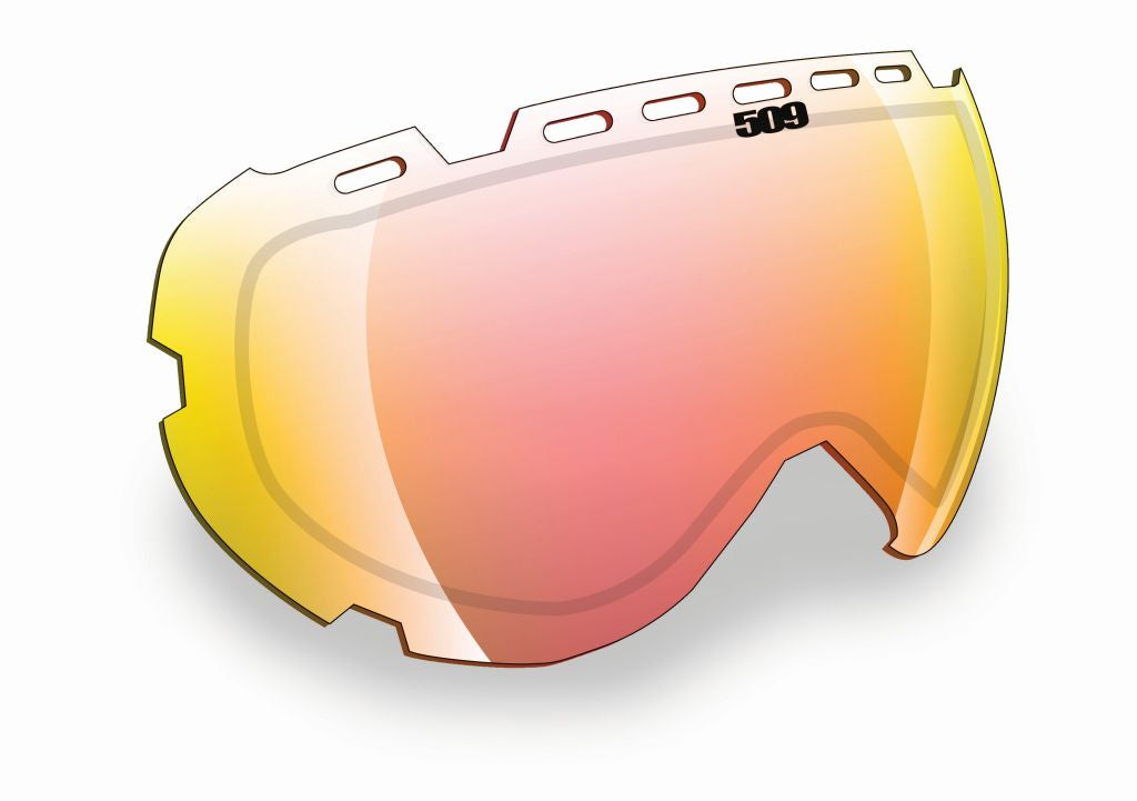 Aviator Линзы