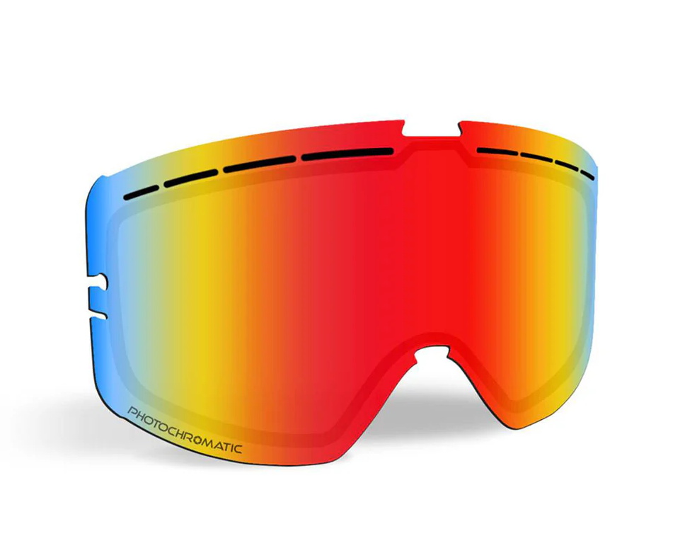 Kingpin Lenses