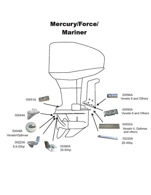 Perf metals anodi evä Mercury 25-50HP